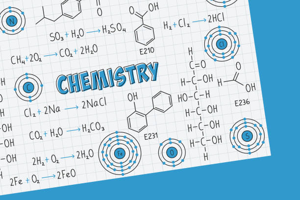 Chemistry homeschool helpers